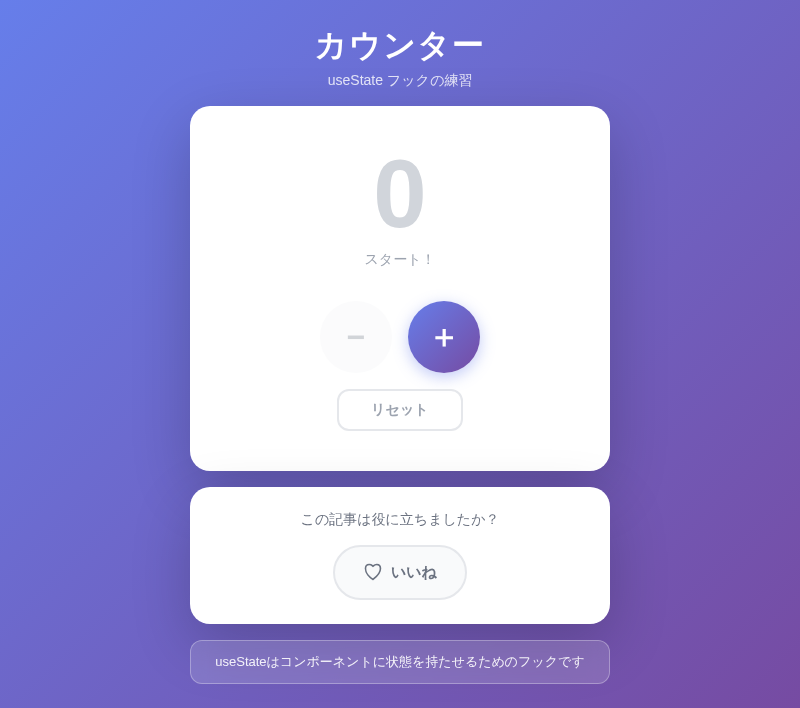 カウンターの初期状態