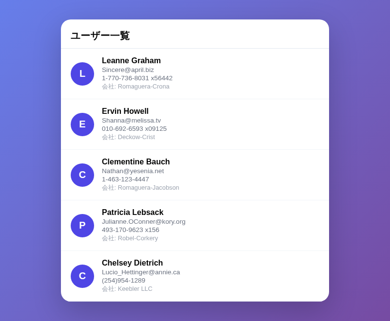 JSONPlaceholderから取得したユーザー一覧