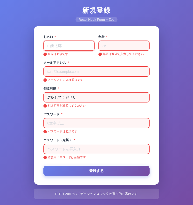 React Hook Formのエラー表示